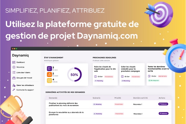 Daynamiq, plateforme de gestion de projet